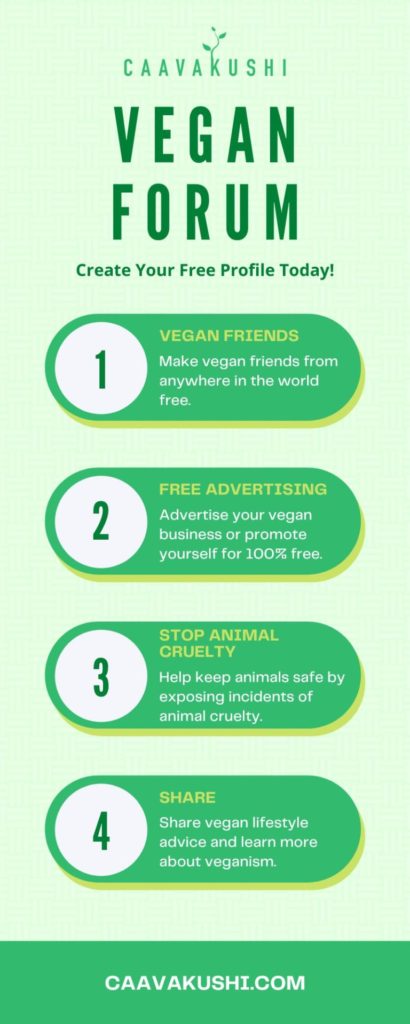 Vegan Forum Infographic